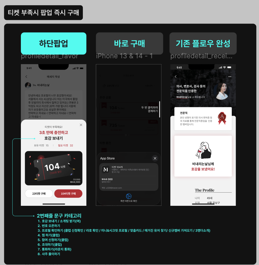 Action — 디폴트 효과를 적용한 선택 후 구매 UI 스크린샷
