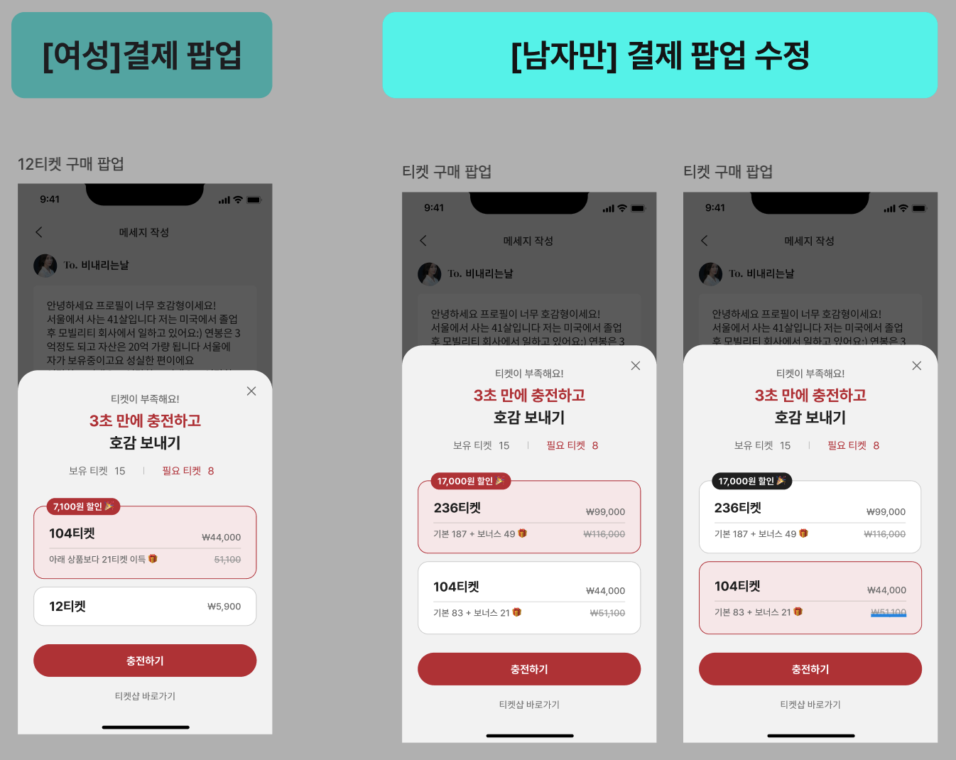Action — 성별 세그먼트에 따라 다른 기본값이 노출되는 결제 팝업 스크린샷